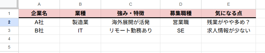 企業分析シート