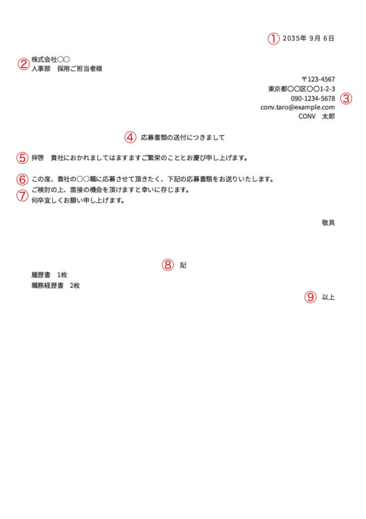 送付状　記載例