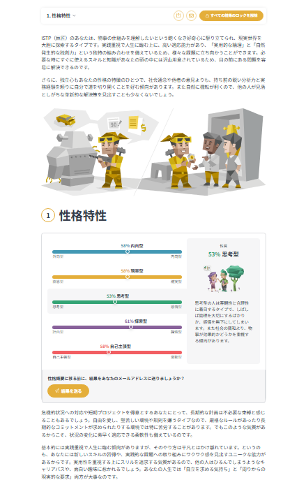 istp①