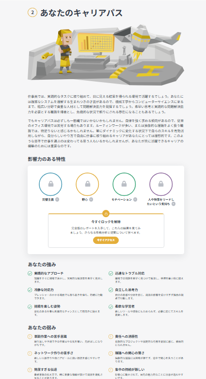 istp②
