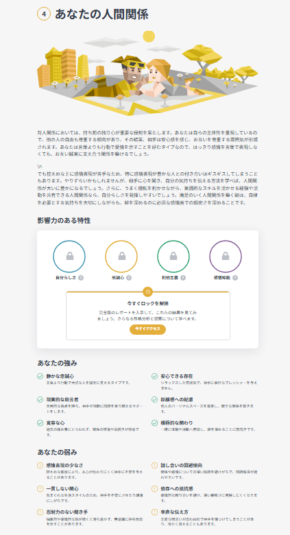 istp④
